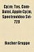 Cp-M: Tos, Com-Datei, Apple Cp-M, Spectravideo Svi-728