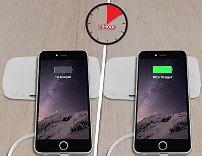 MTT Airpower 13i High Capacity Dual USB Output 13000 mAH Powerbank (White)