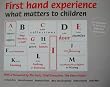 First Hand Experience: What Matters to Children an Alphabet of Learning from the Real World
