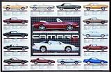 Console - Camero Tech - Artist: Unknown - Art Print Poster Size: 35.00 by 23.00 inches