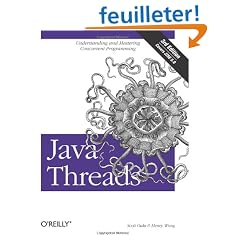Java Threads