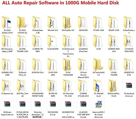 Auto Repair Software Includes ALL Auto Repair Software Automotive Repair Software In Market In 1T Mobile Hard Disk