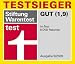 Auszeichnung