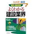�悭�킩�錚�݋ƊE (�ƊE�̍ŐV�펯)