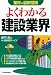 よくわかる建設業界 (業界の最新常識)