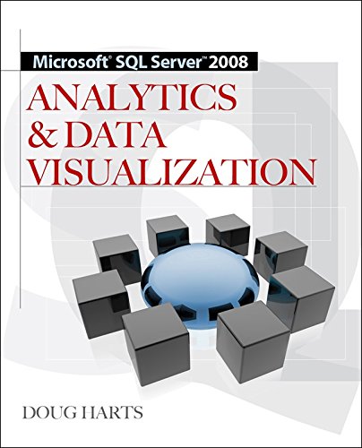 Microsoft® SQL Server 2008 R2 Analytics & Data Visualization