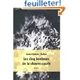 Détails sur le produit