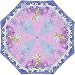Tinker Bell Umbrella