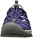 KEEN Women's Whisper Closed Toe Sport Sandals, Parachute/Neutral Gray, 8
