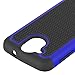 HTC Desire 526 Case, LK [Shock Absorption] Drop Protection Hybrid Dual Layer Armor Defender Protective Case Cover for HTC Desire 526 (Blue)