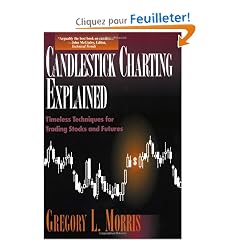 Candlestick Charting Explained: Timeless Techniques for Trading Stocks and Futures