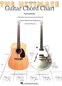 Ultimate Guitar Chord Chart