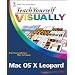 All you need for Mac Operating Systems