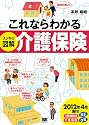 これならわかる＜スッキリ図解＞介護保険