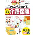����Ȃ�킩�遃�X�b�L���}�������ی�
