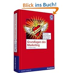 Grundlagen des Marketing