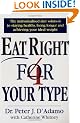 Eat Right 4 Your Type