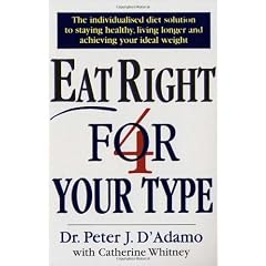 Eat Right 4 Your Type