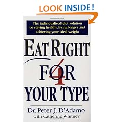 Eat Right 4 Your Type