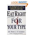 Eat Right 4 Your Type