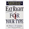 Eat Right 4 Your Type