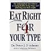 Eat Right 4 Your Type