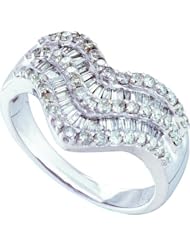 0.86CTW DIAMOND FASHION BAND