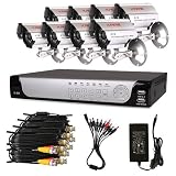 KARE CCTV