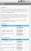 CSS Pro Quick Guide
