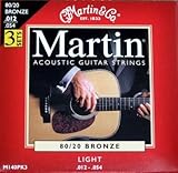 Martin M140PK3