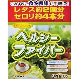 商品の詳細