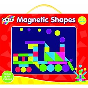 Magnetic Shapes