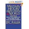 Military History of Western World (From the American Civil War to the End of World War II)