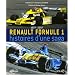 Renault Formule 1 : Histoires d'une saga, 1977-2007