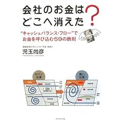 キャッシュバランス・フロー