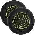 Shure HPAEC144 Replacement Ear Cushions for SRH144 Headphones
