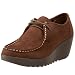 Groove Women's Lure Platform