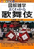 イメージ: よくわかる歌舞伎 (図解雑学)