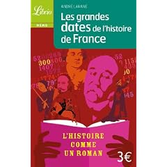 Les grandes dates de l'histoire de France