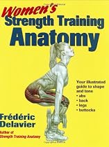 Women's Strength Training Anatomy