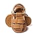 Kuner Infant Baby Boys Girls Pu Leather Rubber Sole Anti-Slip Summer Sandals First Walkers