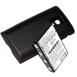 Cameron Sino Extended 2600 mAh Battery for Sony Ericsson X10 with White Back Cover, Supplied by UltimateAddons-UK