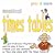 Musical Times Tables