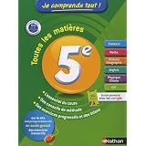 Détails sur le produit