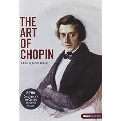 L'Art De Chopin