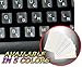 DVORAK SIMPLIFIED KEYBOARD STICKERS WITH WHITE LETTERING ON TRANSPARENT BACKGROUND