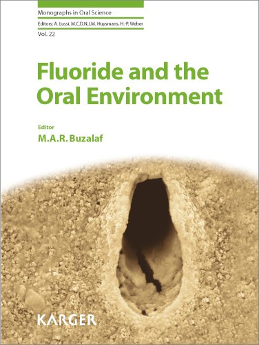 Fluoride and the Oral Environment (Monographs in Oral Science, Vol. 22)