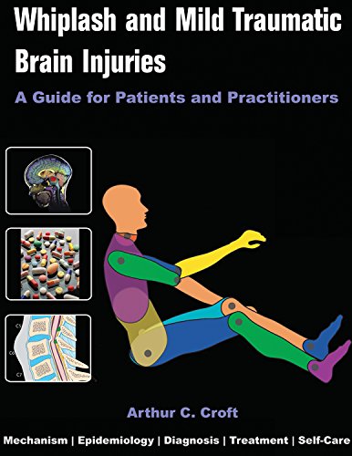 Whiplash and Mild Traumatic Brain Injury (A Guide for Patients and Practicioners)