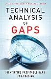 Technical Analysis of Gaps: Identifying Profitable Gaps for Trading