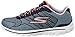 Skechers Performance Women's Go Walk 2 Fuse Lace-Up Shoe